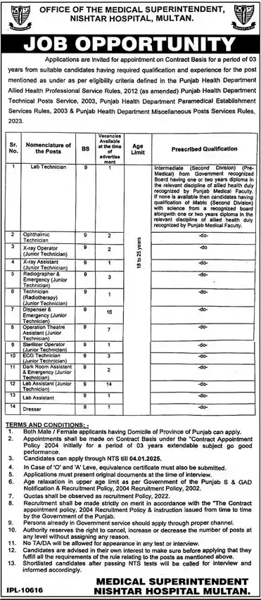 Nishtar Hospital Multan Jobs 2025 Advertisement