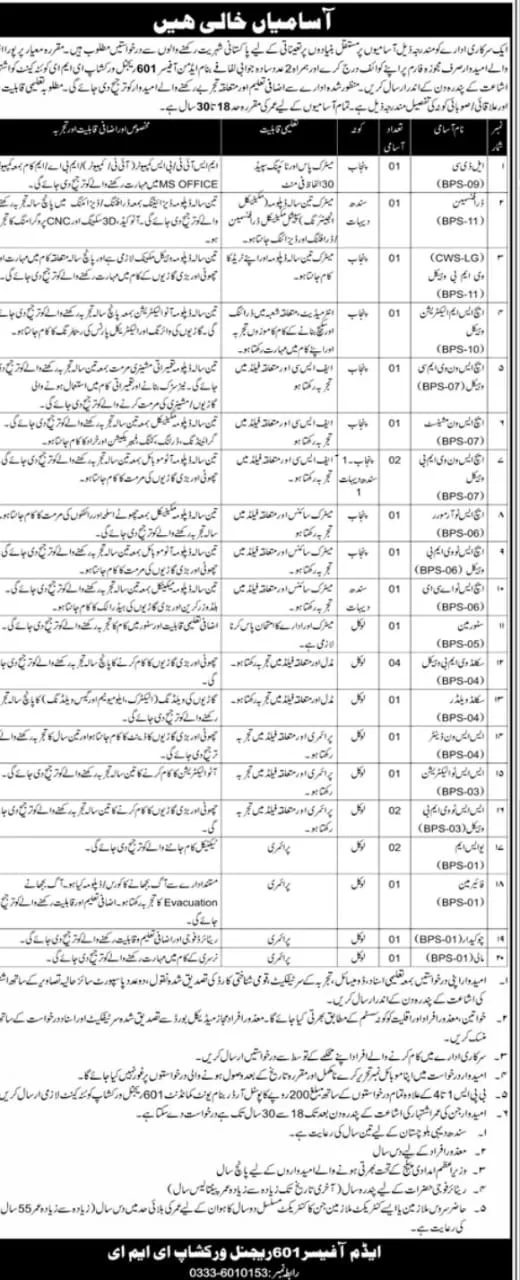 Pak Army 601 Regional Workshop EME Quetta Cantt Jobs 2024 Advertisement (2)