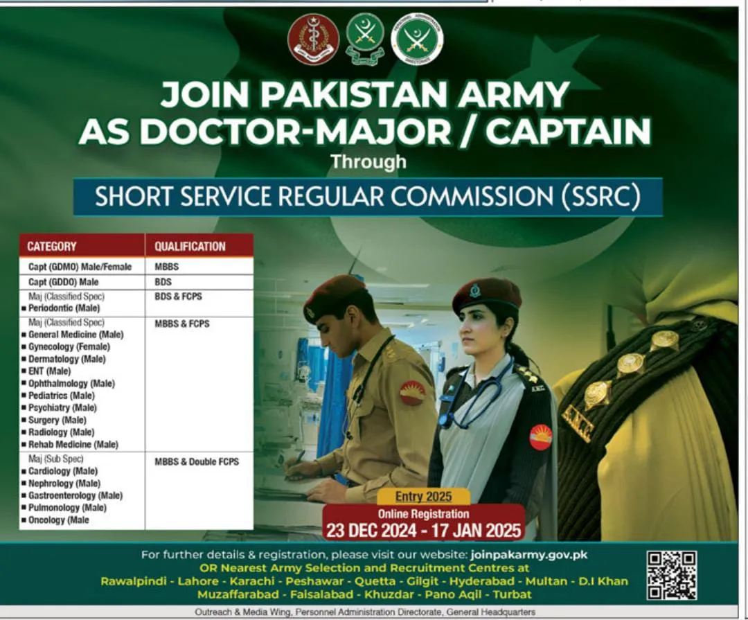 Pak Army Doctor Jobs 2025 Advertisement