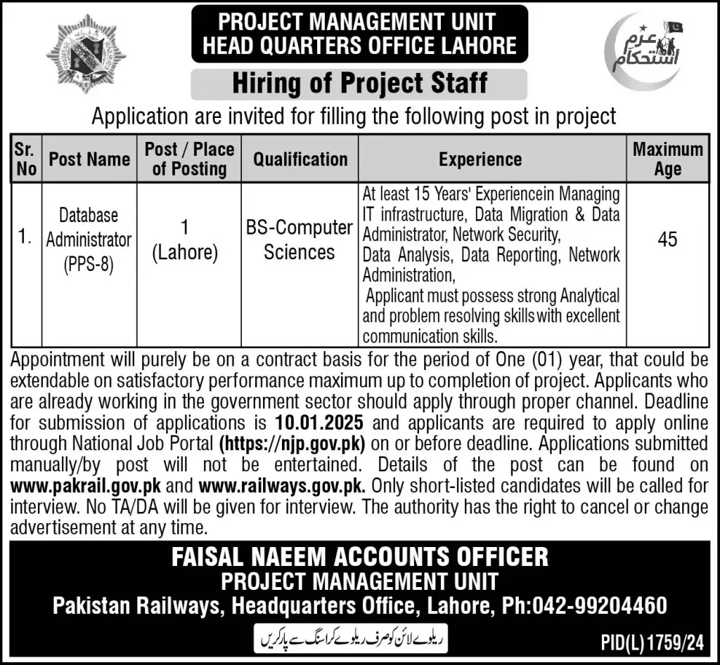 Pakistan Railway Jobs Advertisement