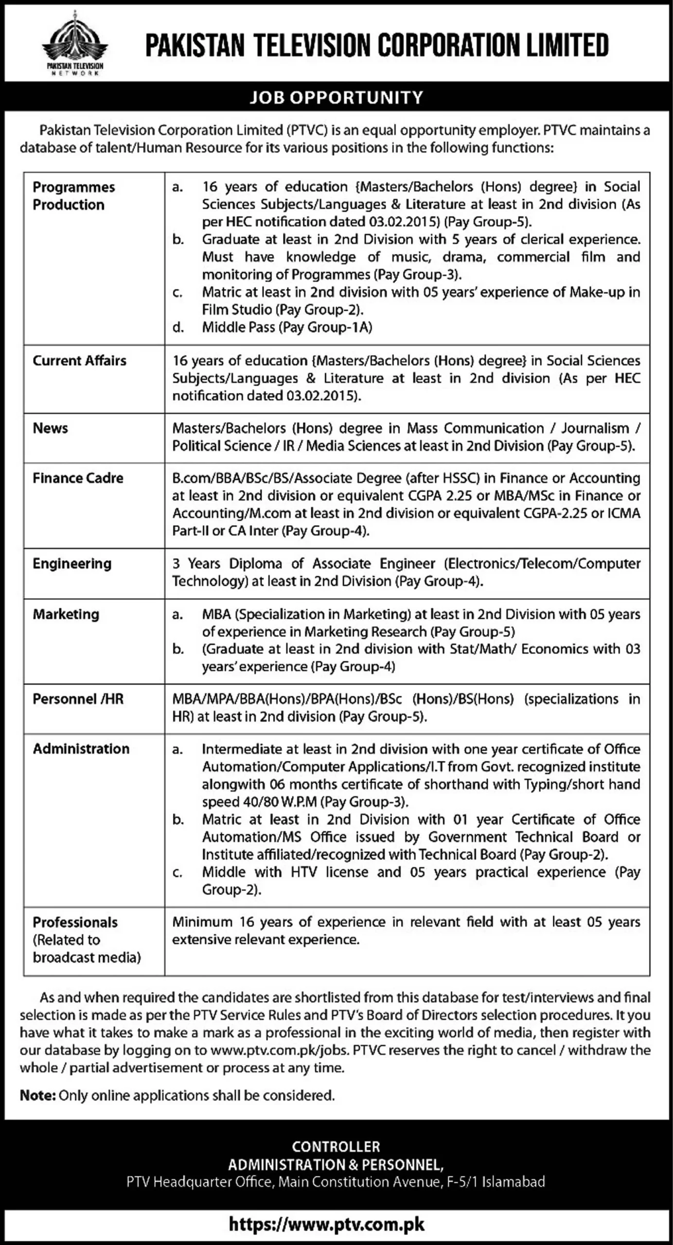 Pakistan Television Corporation Limited Jobs 2025 Advertisement