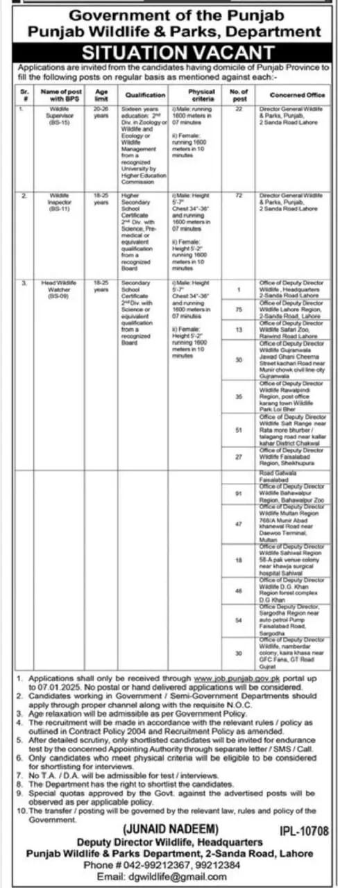 Punjab Wildlife & Parks Department Lahore Jobs 2025 Advertisement