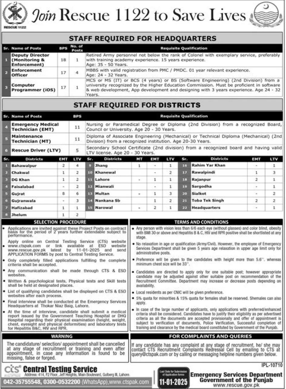 Rescue 1122 Jobs 2025 Advertisement