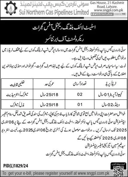 SNGPL Apprenticeship Program 2025 Advertisement