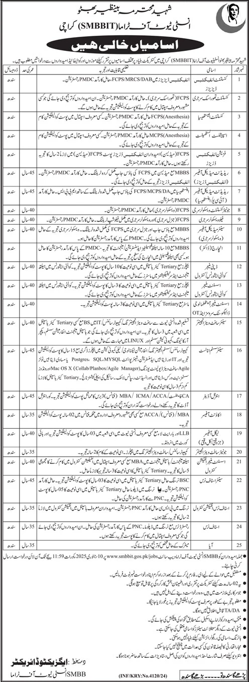 Shaheed Mohtarma Benazir Bhutto Institute of Trauma SMBBIT Jobs 2025 Advertisement