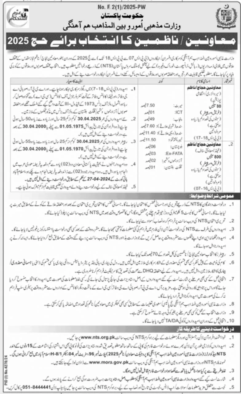 Moavineen-e-Hujjaj Jobs For Hajj 2025 Advertisement