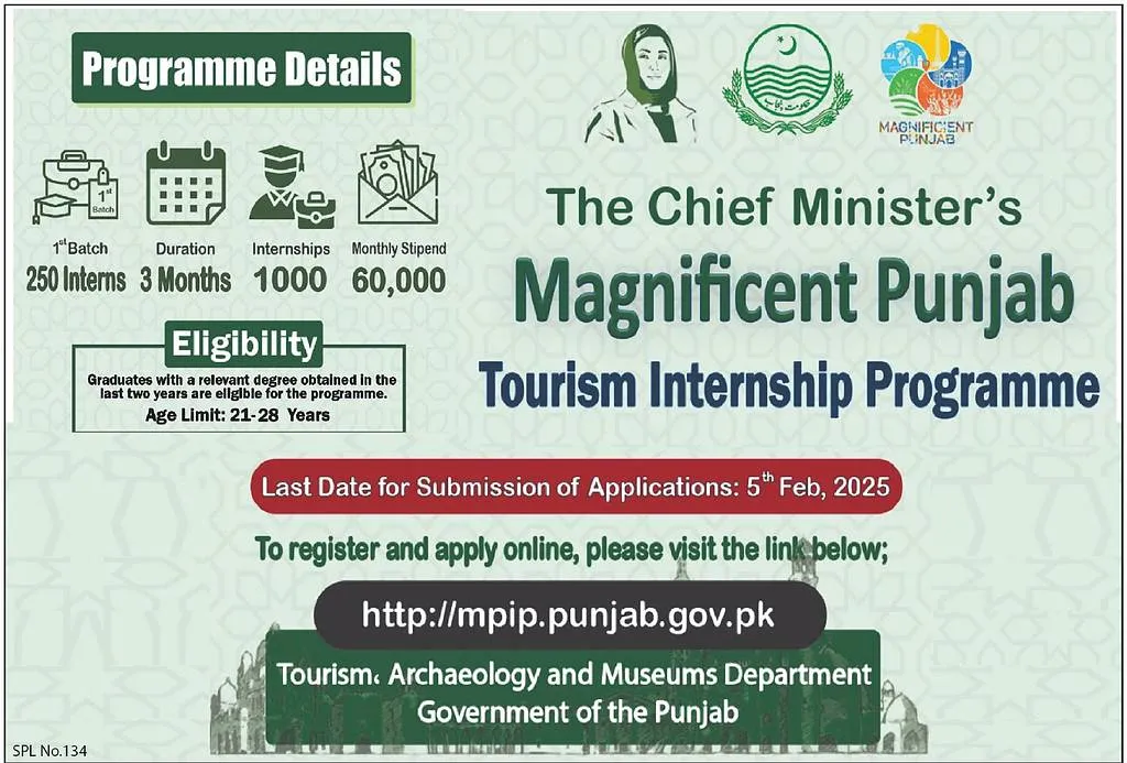 CM Punjab Tourism Internship Programme 2025