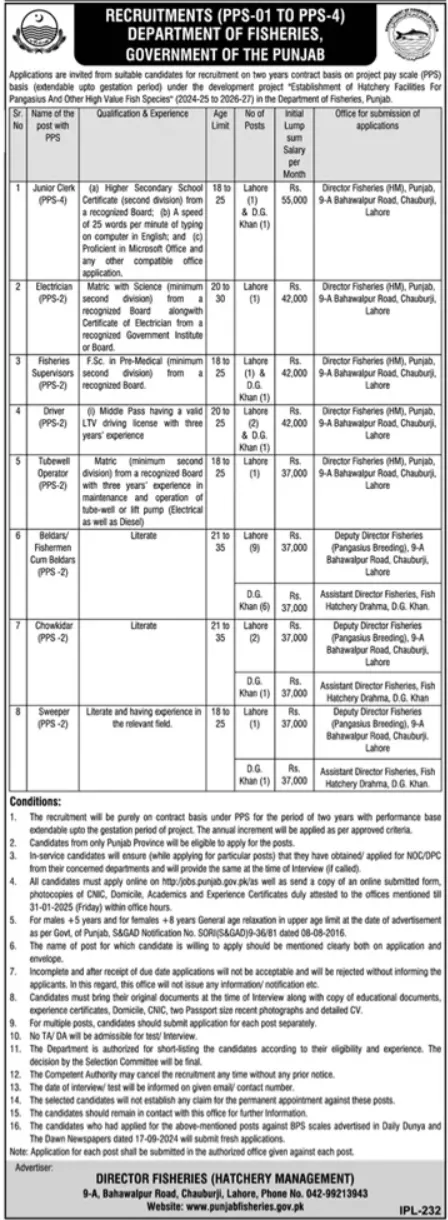 Department Of Fisheries Jobs 2025 Advertisement