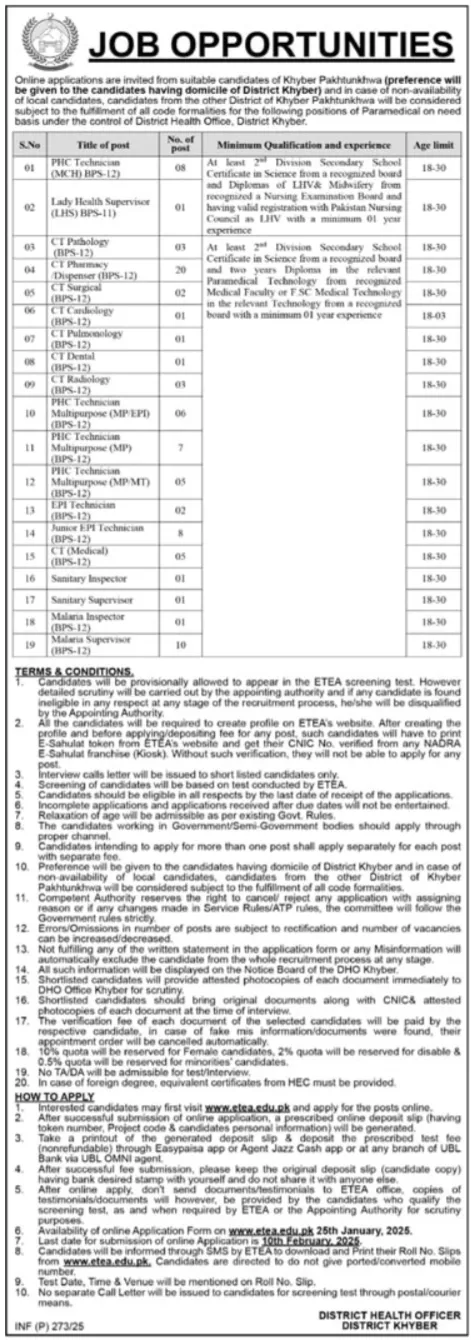 District Health Officer DHO Khyber Jobs 2025 Advertisement