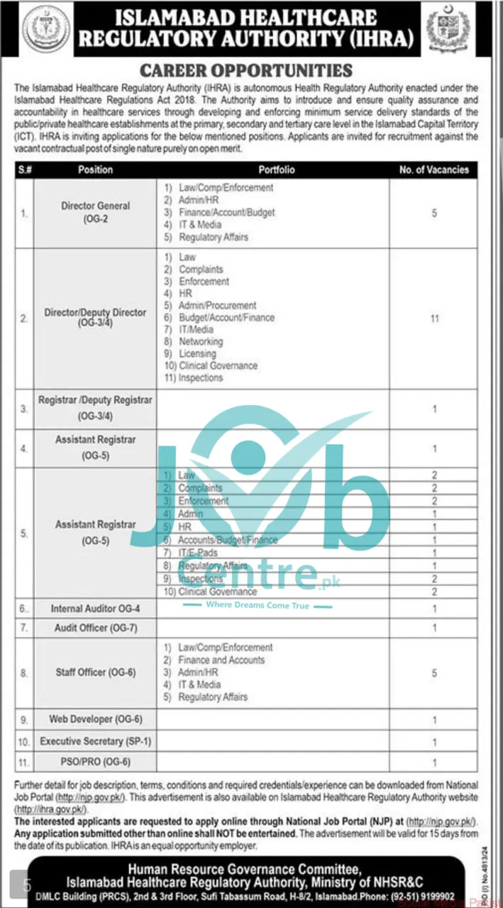 Islamabad Health Care Regulatory Authority IHRA Jobs 2025 Advertisement