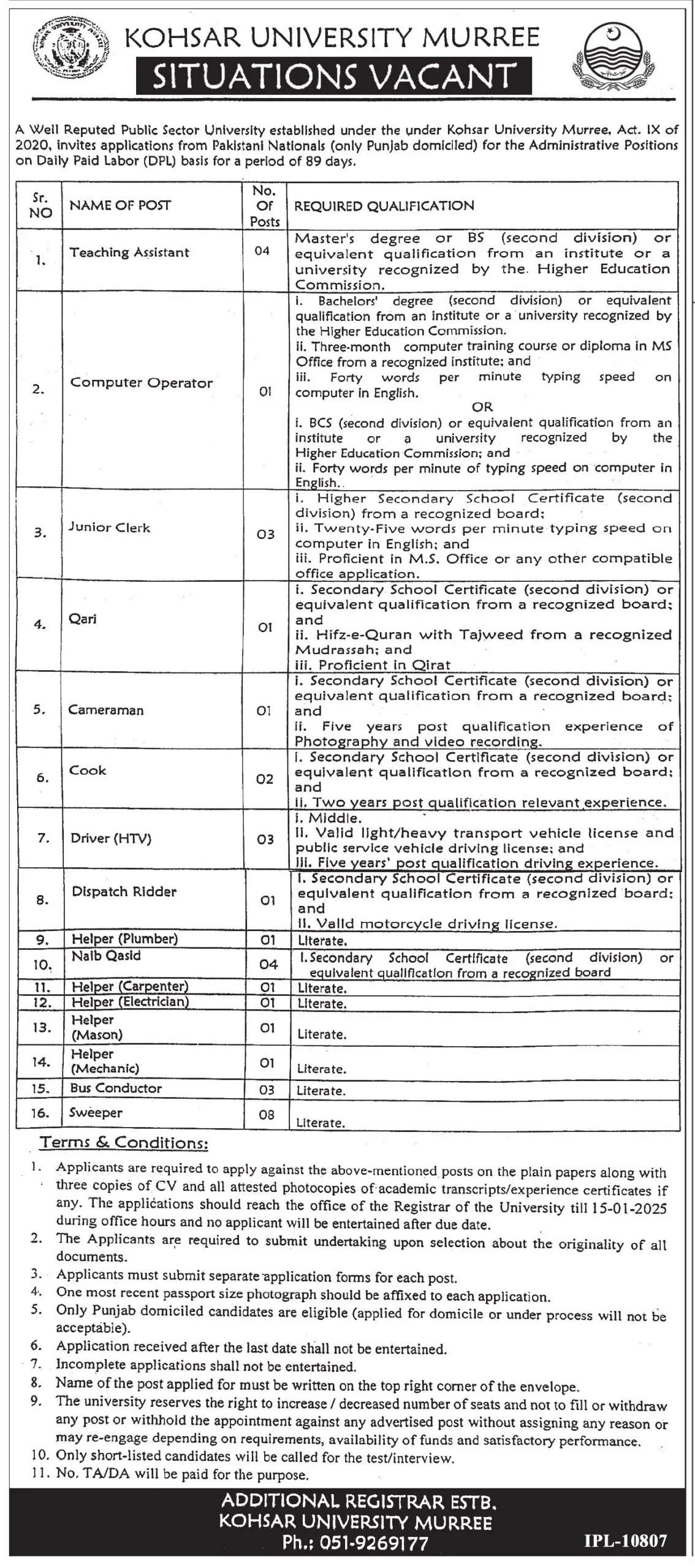 Kohsar University Murree Jobs 2025 Advertisement