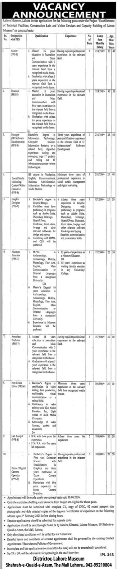 Lahore Museum Jobs 2025 Advertisement