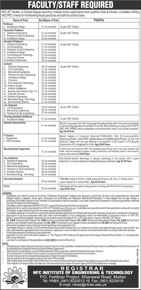 NFC Institute of Engineering & Technology Jobs 2025 Advertisement