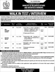 Ministry of Religious Affairs & Interfaith Harmony Jobs 2025 Advertisement