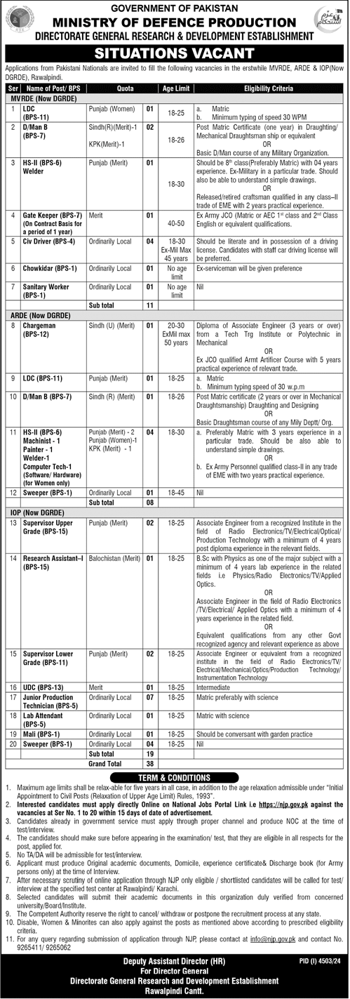 Ministry of Defence Production Jobs 2025 Advertisement