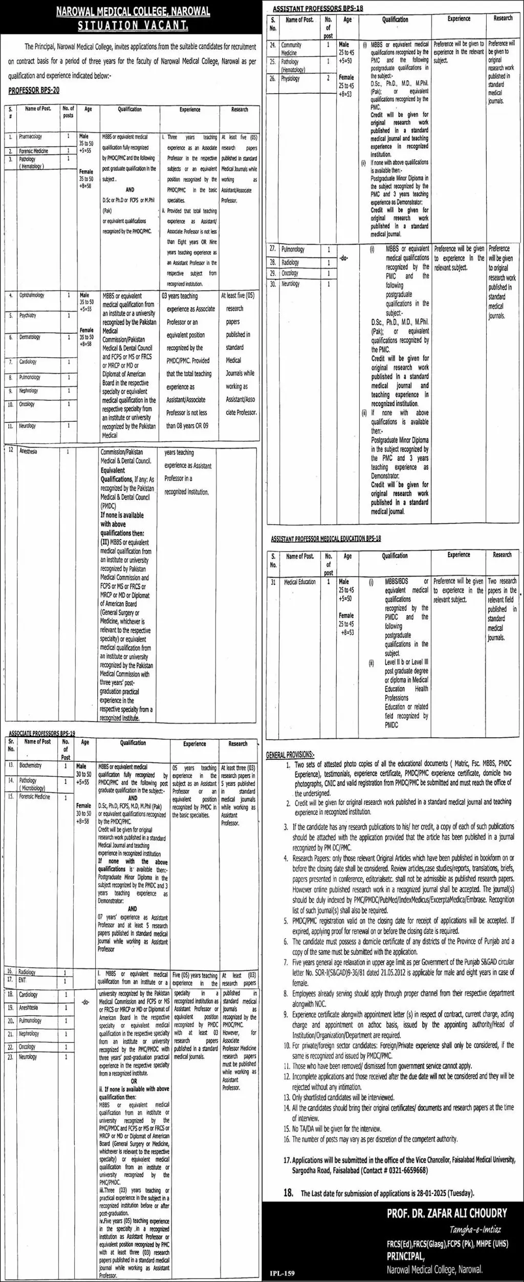 Narowal Medical College NMC Jobs 2025 Advertisement