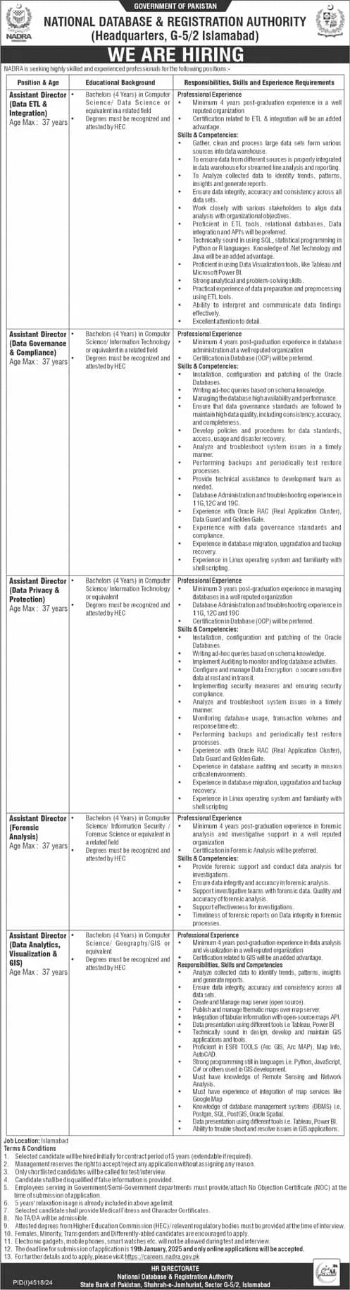 National Database & Registration Authority NADRA Jobs 2025 Advertisement