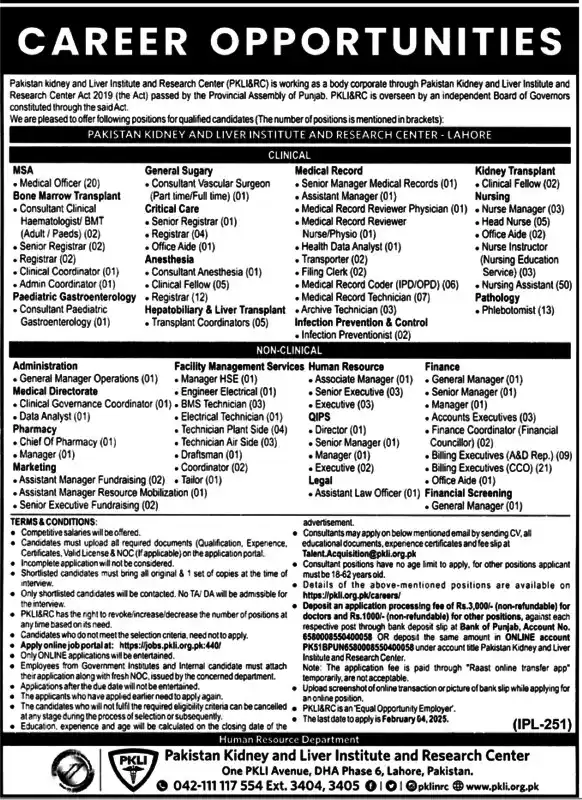 PKLI Lahore Jobs 2025 Advertisement