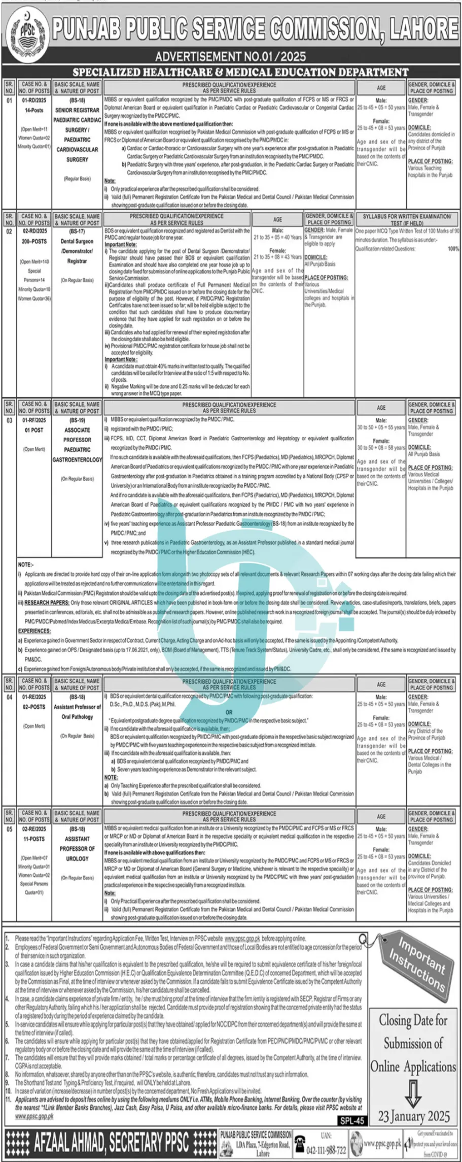 PPSC Advertisement No 1 Jobs 2025