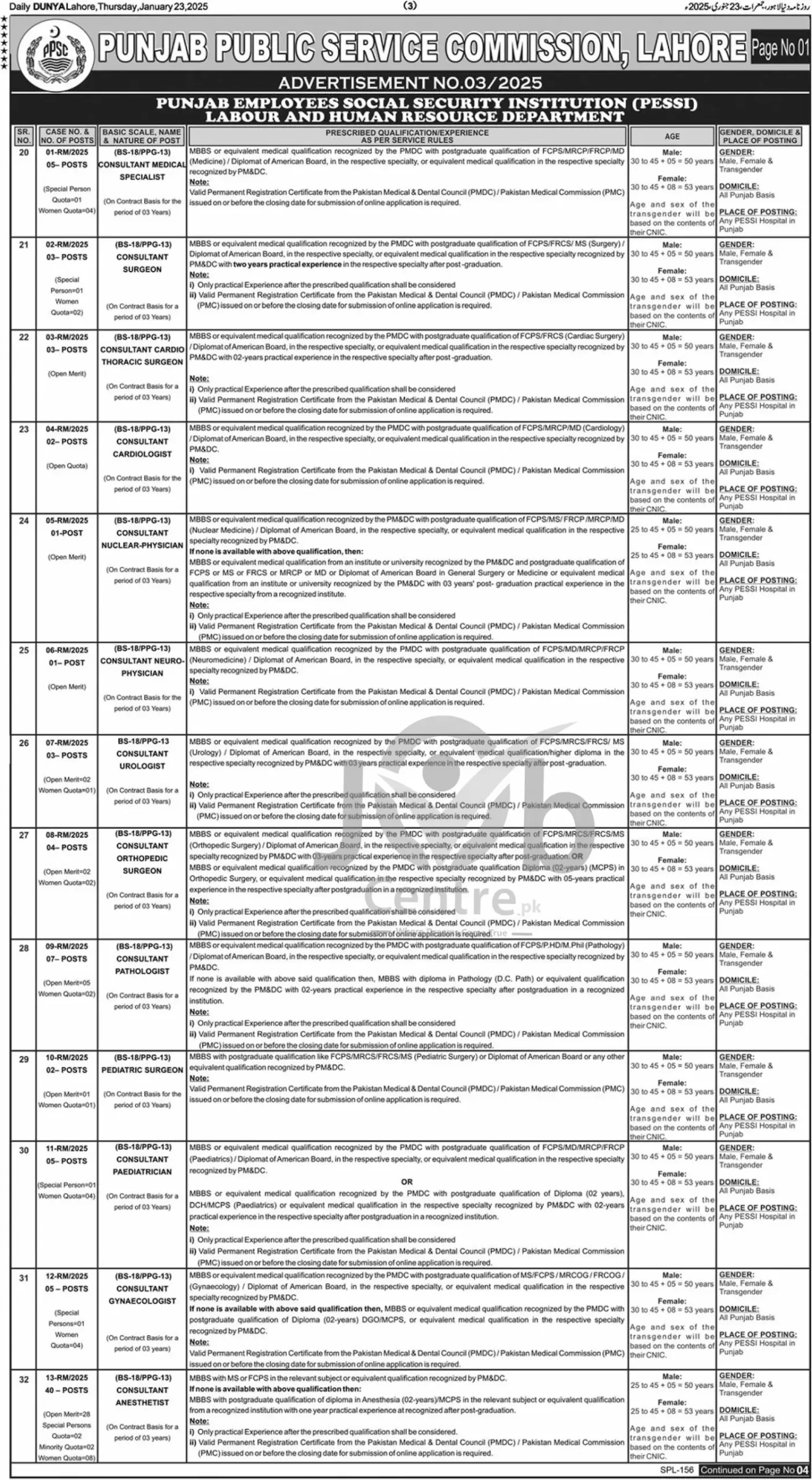 PPSC Jobs Advertisement No 032025 Advertisement