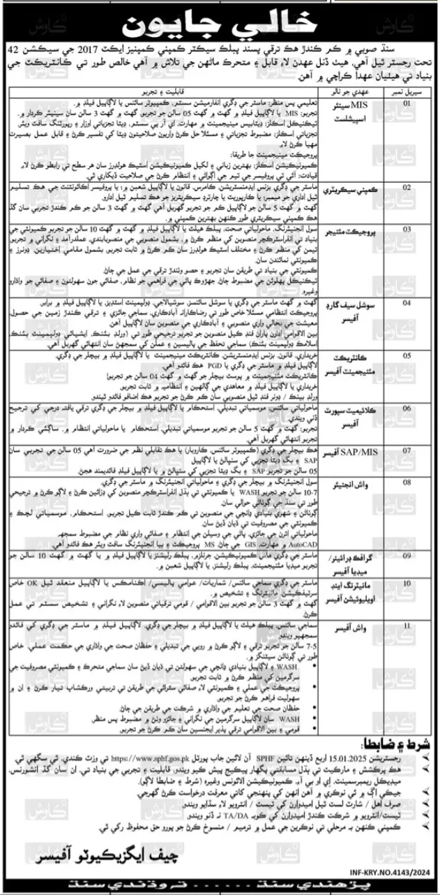 Public Sector Organization Karachi Jobs 2025 Advertisement