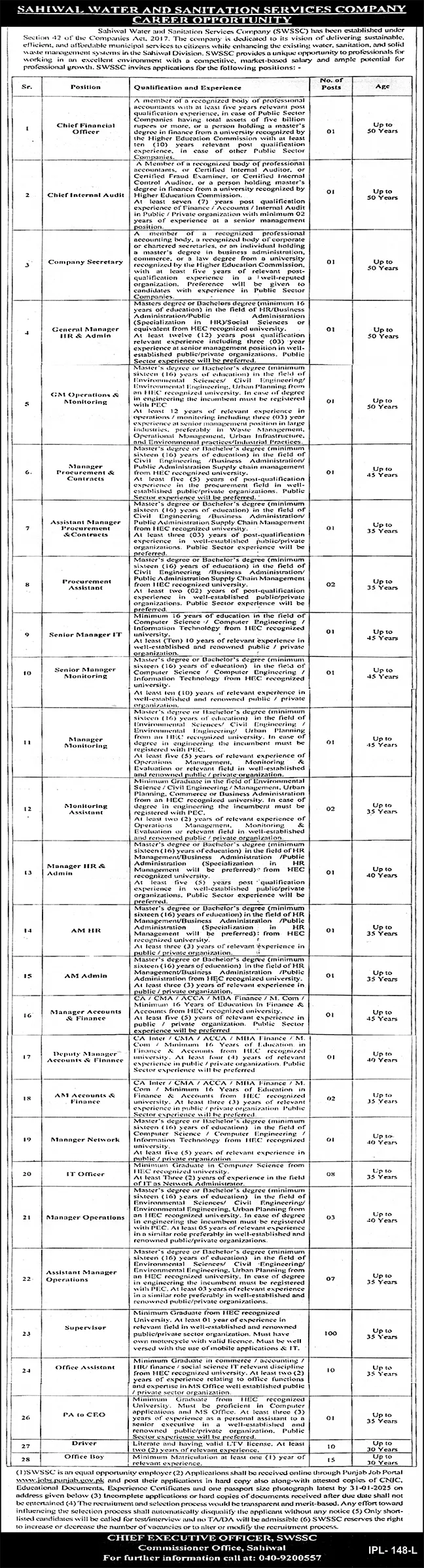 Sahiwal Water And Sanitation Services Company Jobs 2025 Advertisement