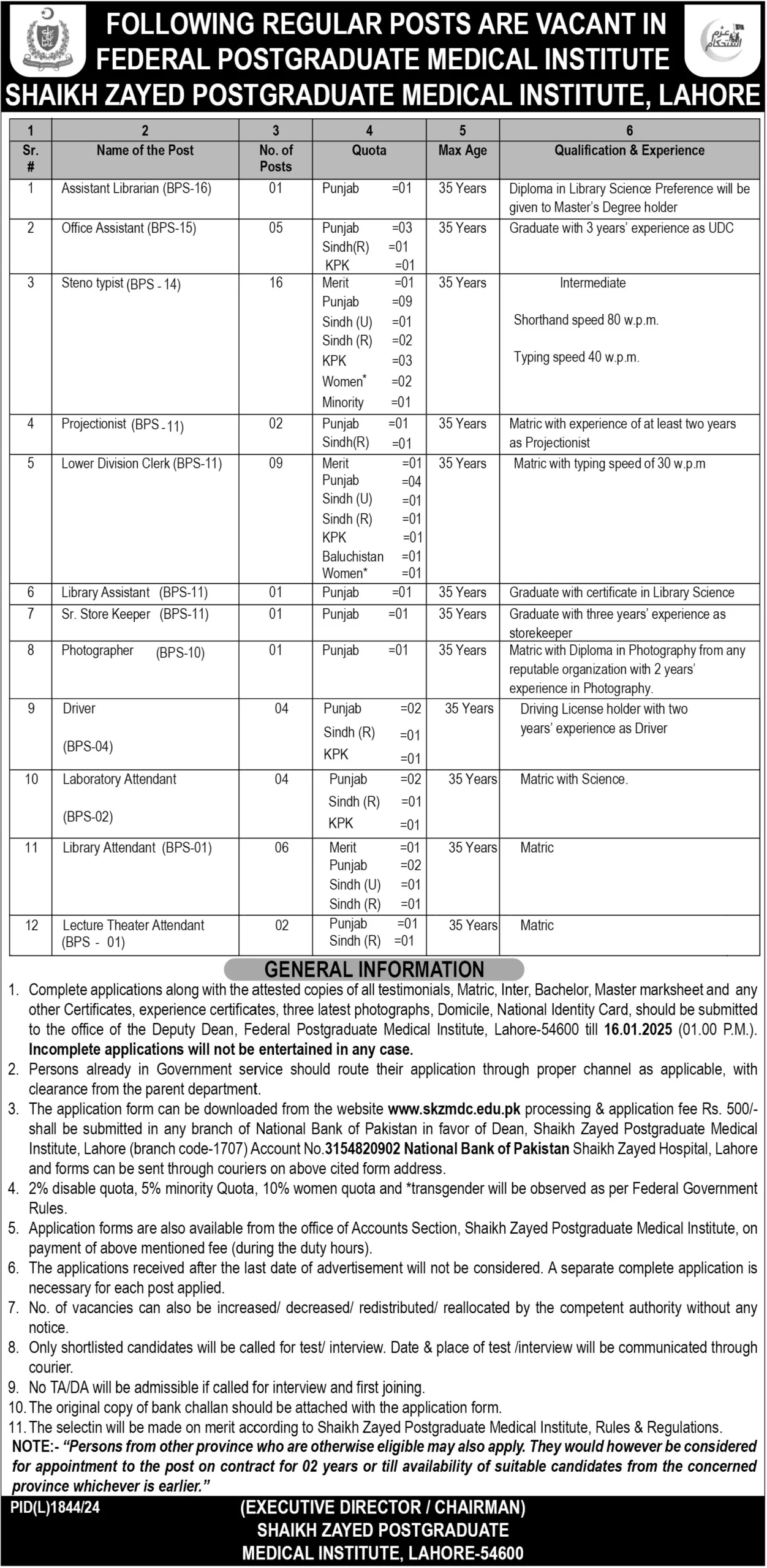 Shaikh Zayed Postgraduate Medical Institute Jobs 2025 Advertisement: