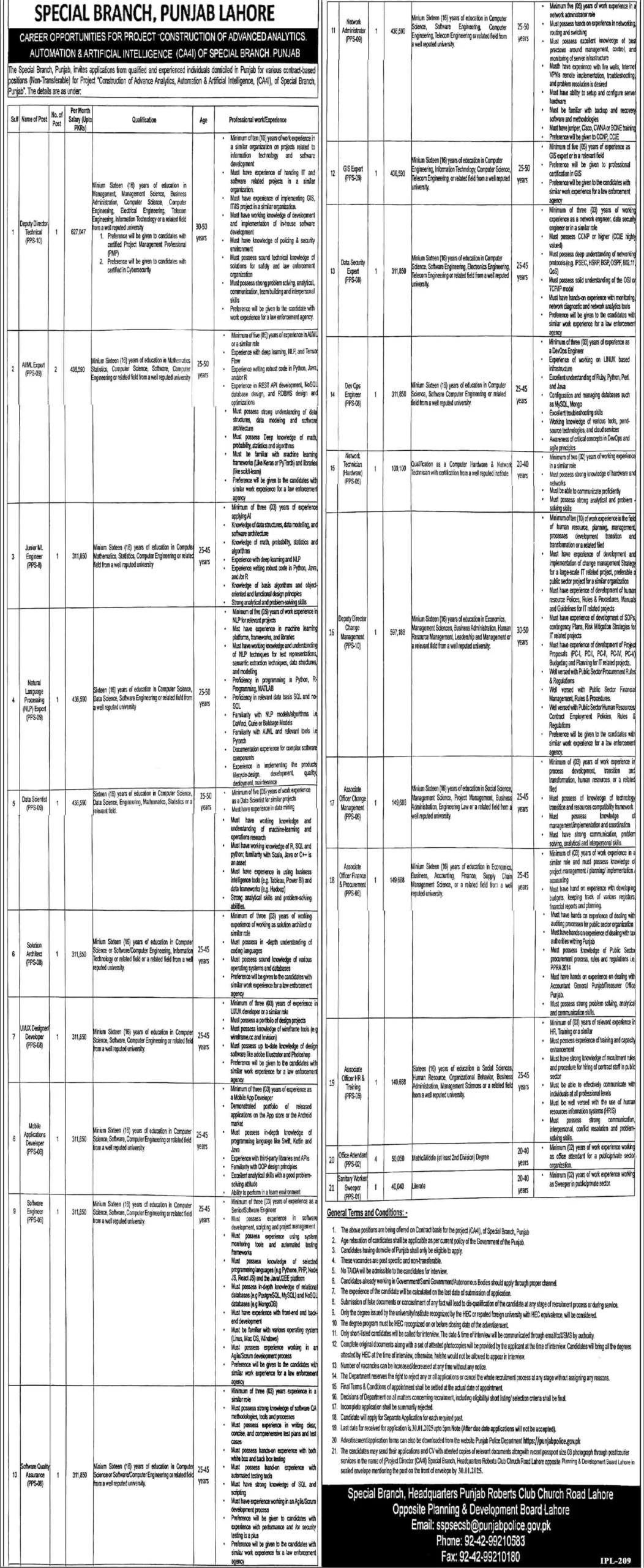 Special Branch Punjab Jobs 2025 Advertisement