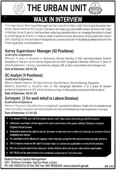 The Urban Unit Punjab Jobs 2025 Advertisement