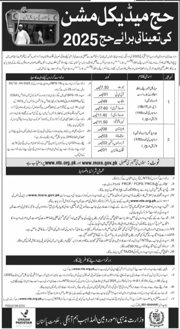 NTS Hajj Mission Jobs 2025 Ad # 1