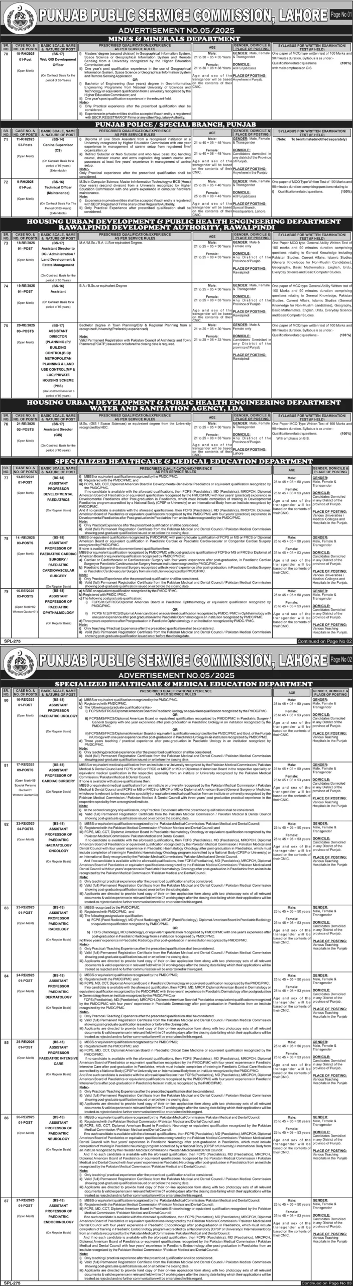 PPSC Latest Advertisement No 05 Jobs 2025