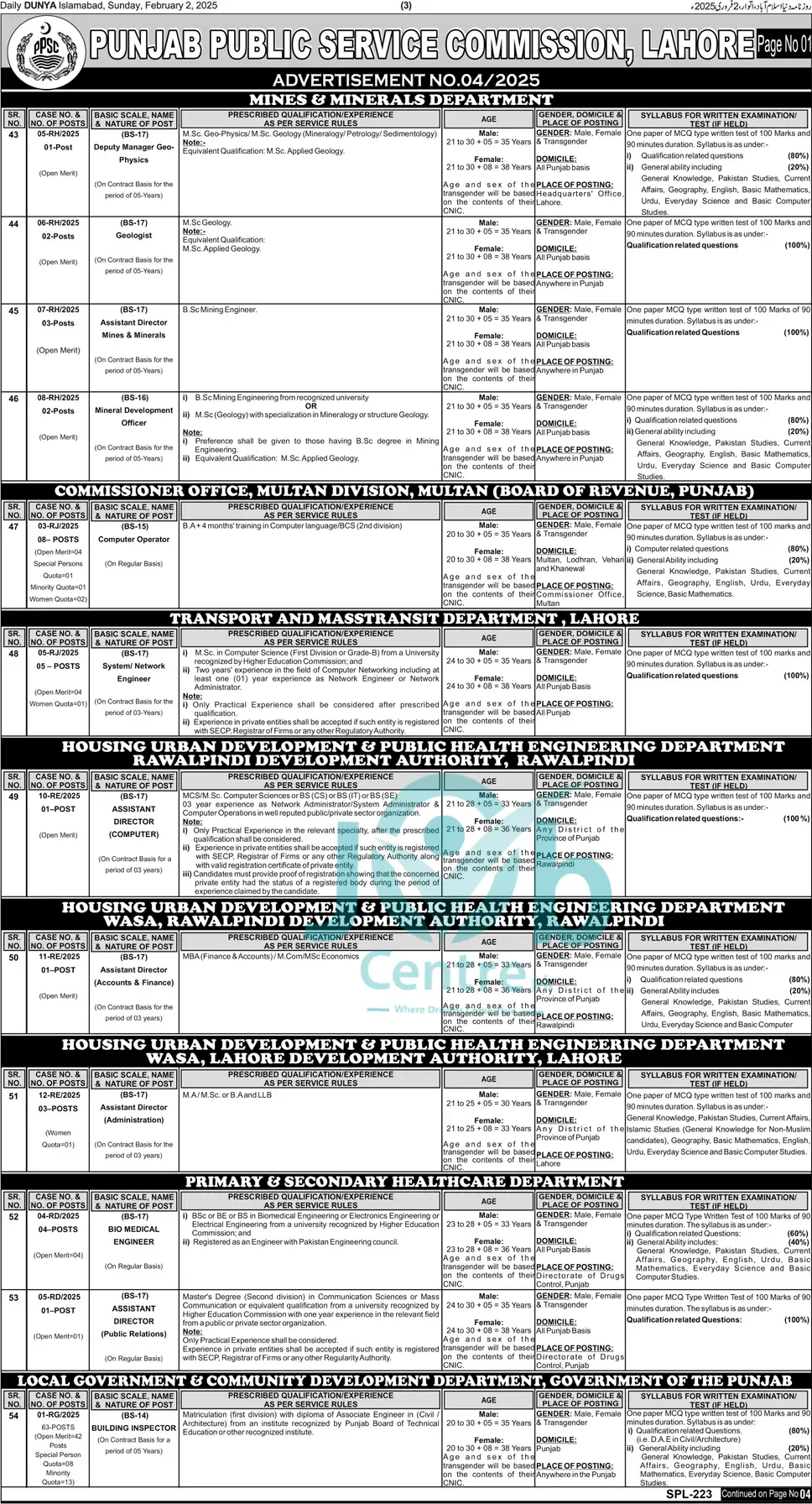 PPSC Jobs Advertisement No 042025 # 01