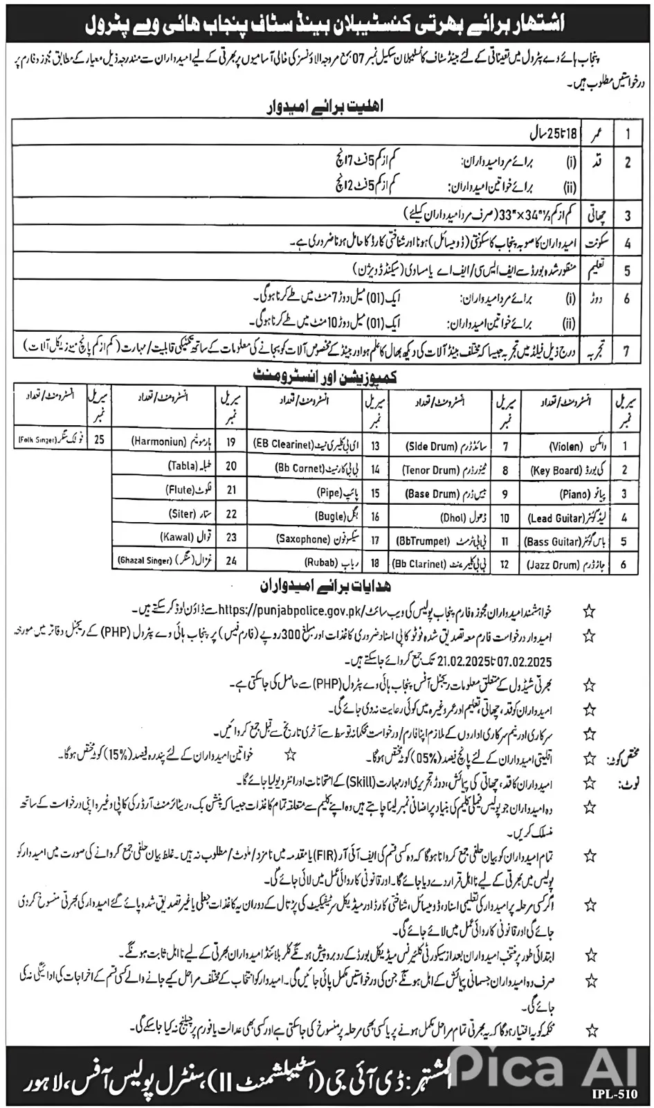 Punjab Highway Patrol Constables Jobs 2025 Advertisement