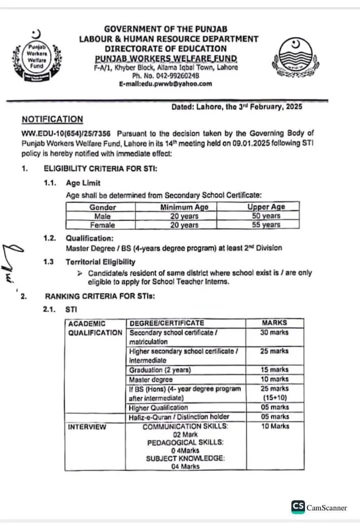 Worker Welfare School STI Jobs 2025 Advertisement