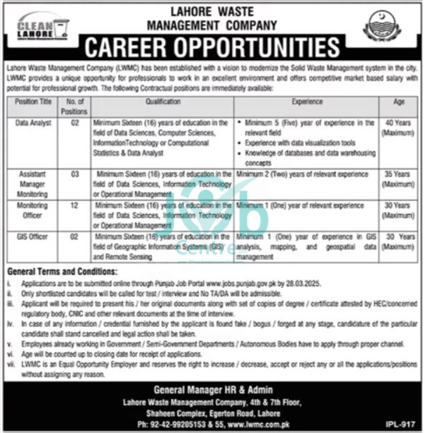 Lahore Waste Management Company LWMC Jobs 2025 Advertisement