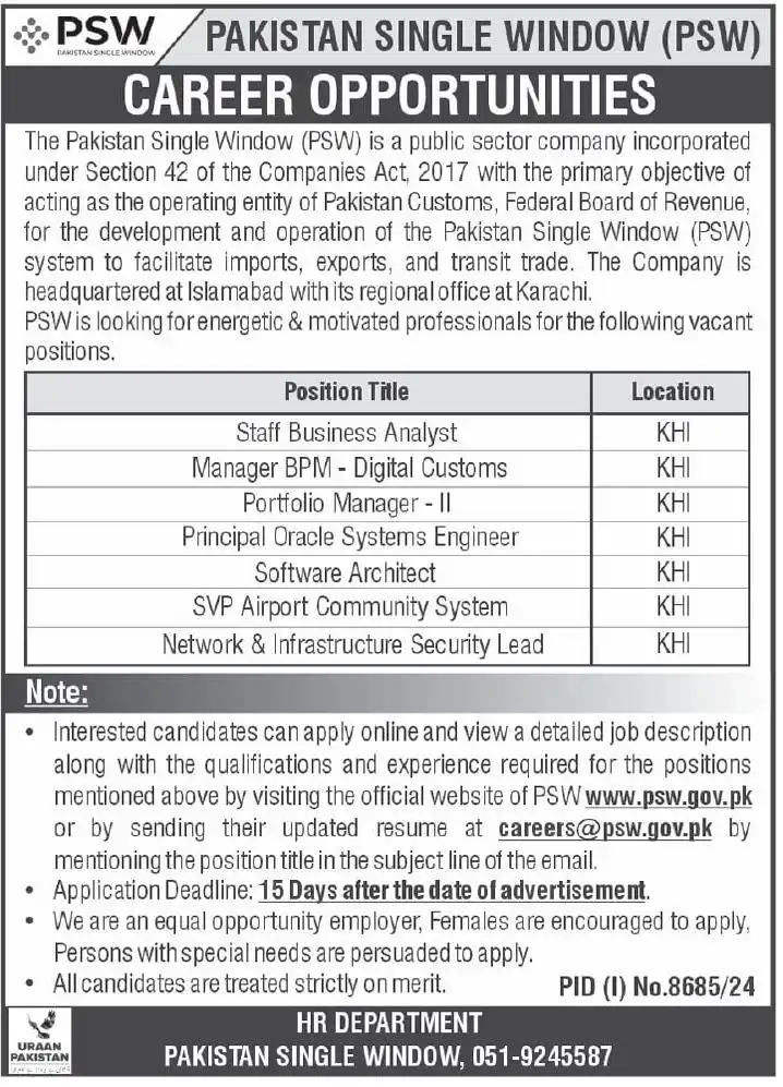 Pakistan Single Window PSW Jobs 2025 Latest Advertisement