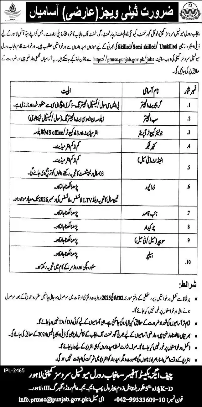 Punjab Rural Municipal Services Company PRMSC Jobs 2025 Today Advertisement