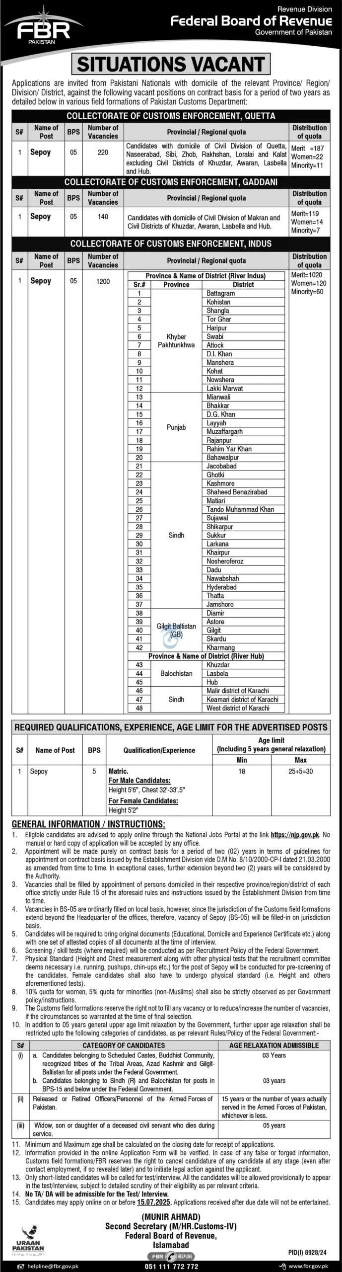 FBR Jobs 2025 Federal Board of Revenue Today Advertisement